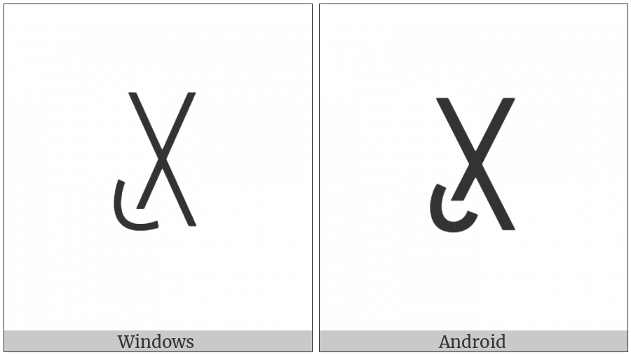 Yi Syllable Zy on various operating systems