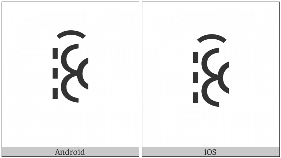Yi Syllable Zyrx on various operating systems