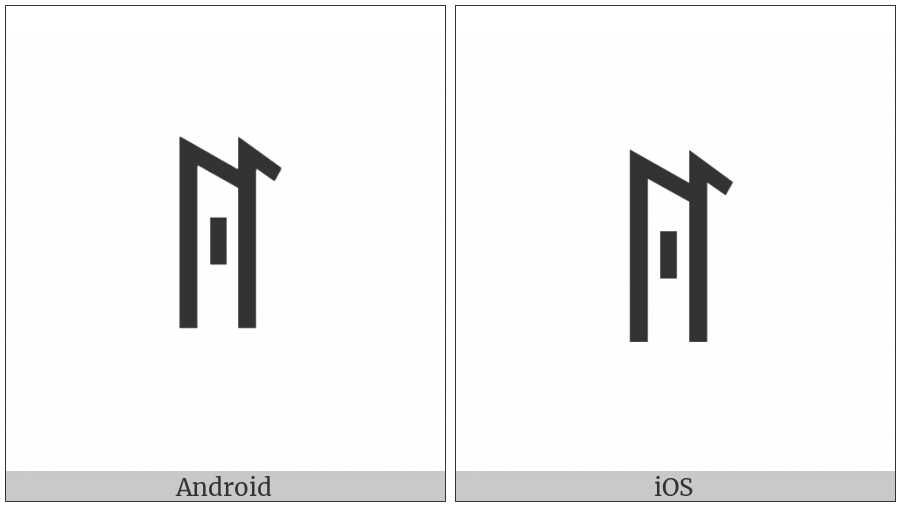 Yi Syllable Cit on various operating systems