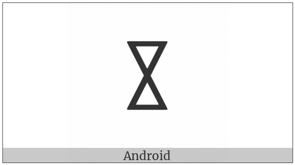 Yi Syllable Cip on various operating systems