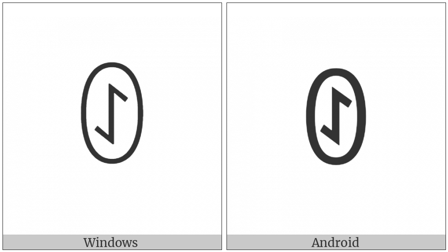 Yi Syllable Ca on various operating systems