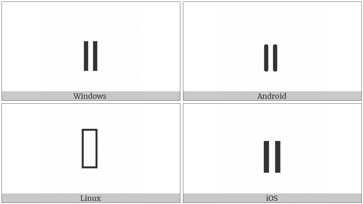 Myanmar Sign Section on various operating systems