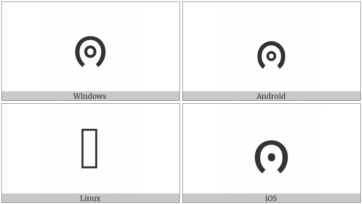 Myanmar Letter Sha on various operating systems