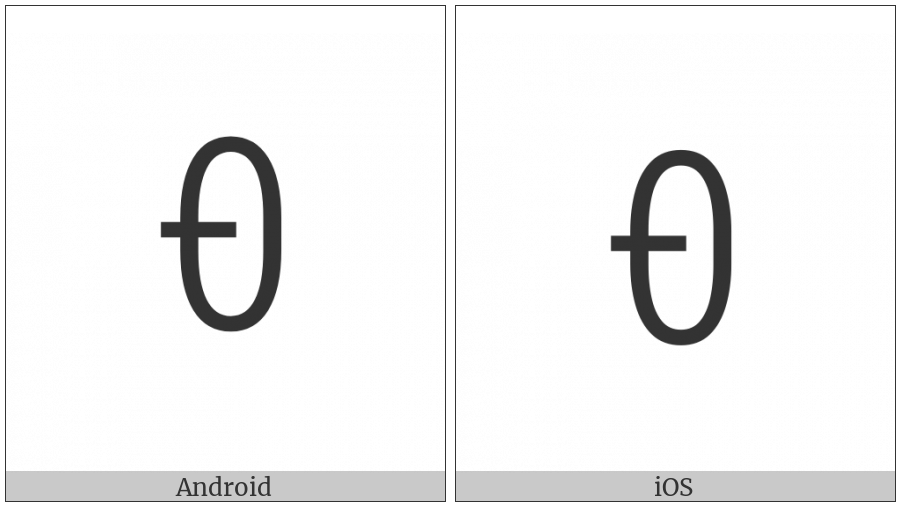 Yi Syllable Sup on various operating systems
