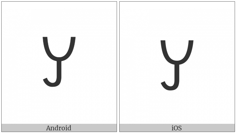 Yi Syllable Sy on various operating systems