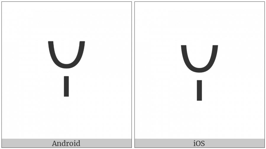 Yi Syllable Syr on various operating systems