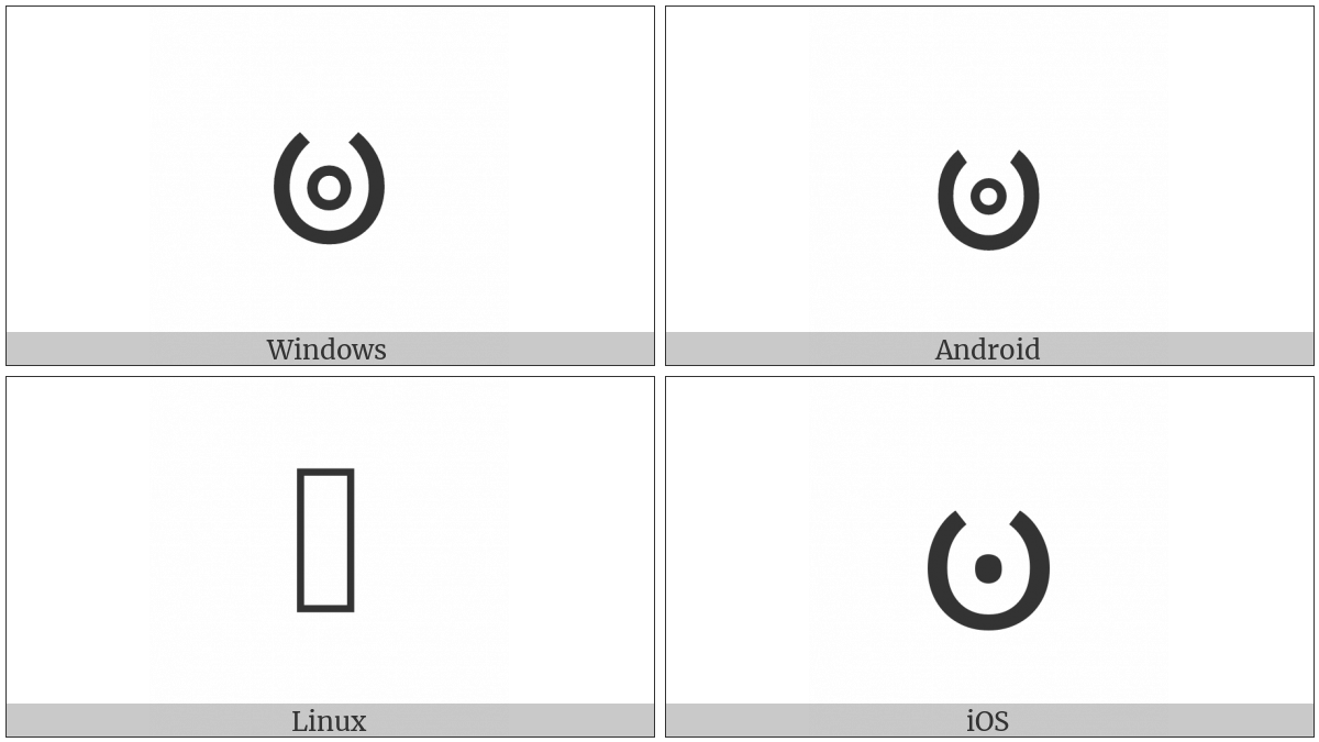 Myanmar Letter Ssa on various operating systems