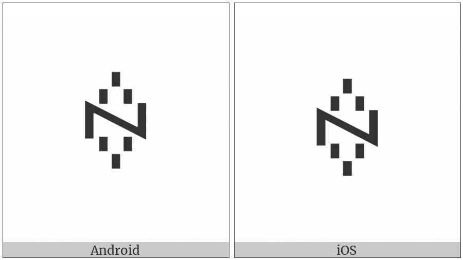 Yi Syllable Zha on various operating systems