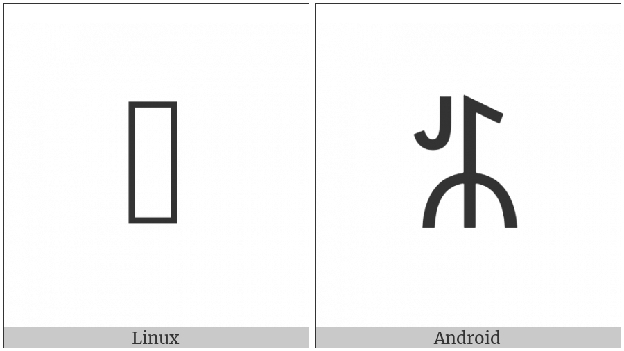 Yi Syllable Zhot on various operating systems