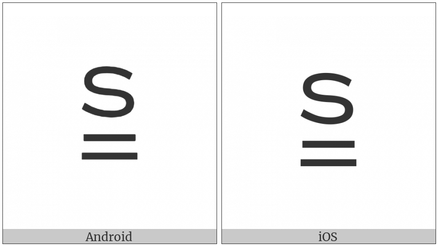 Yi Syllable Zhyt on various operating systems