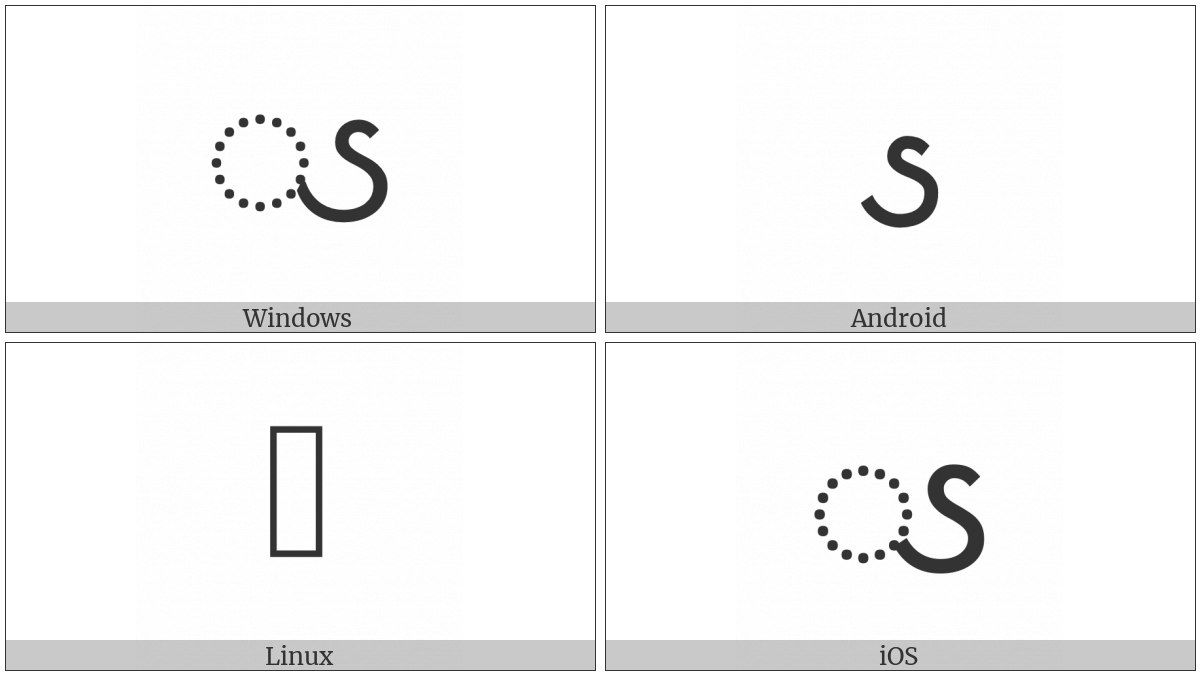 Myanmar Vowel Sign Vocalic R on various operating systems