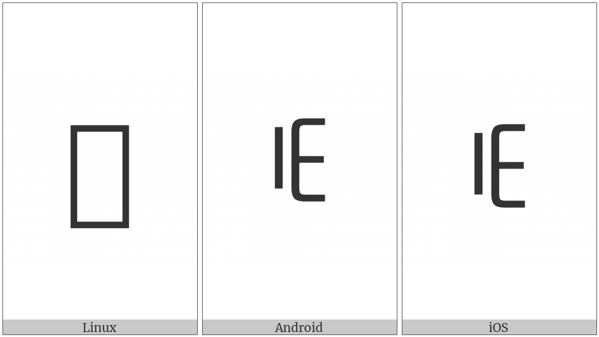 Yi Syllable Zhyr on various operating systems