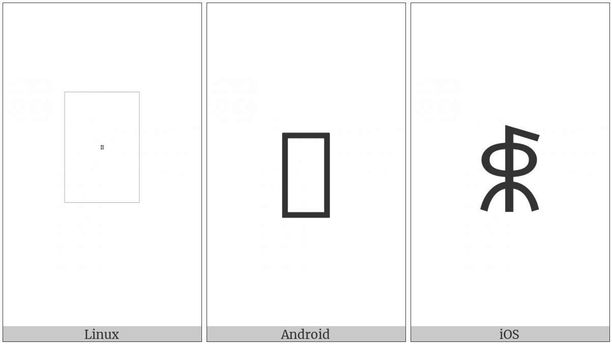 Yi Syllable Cha on various operating systems