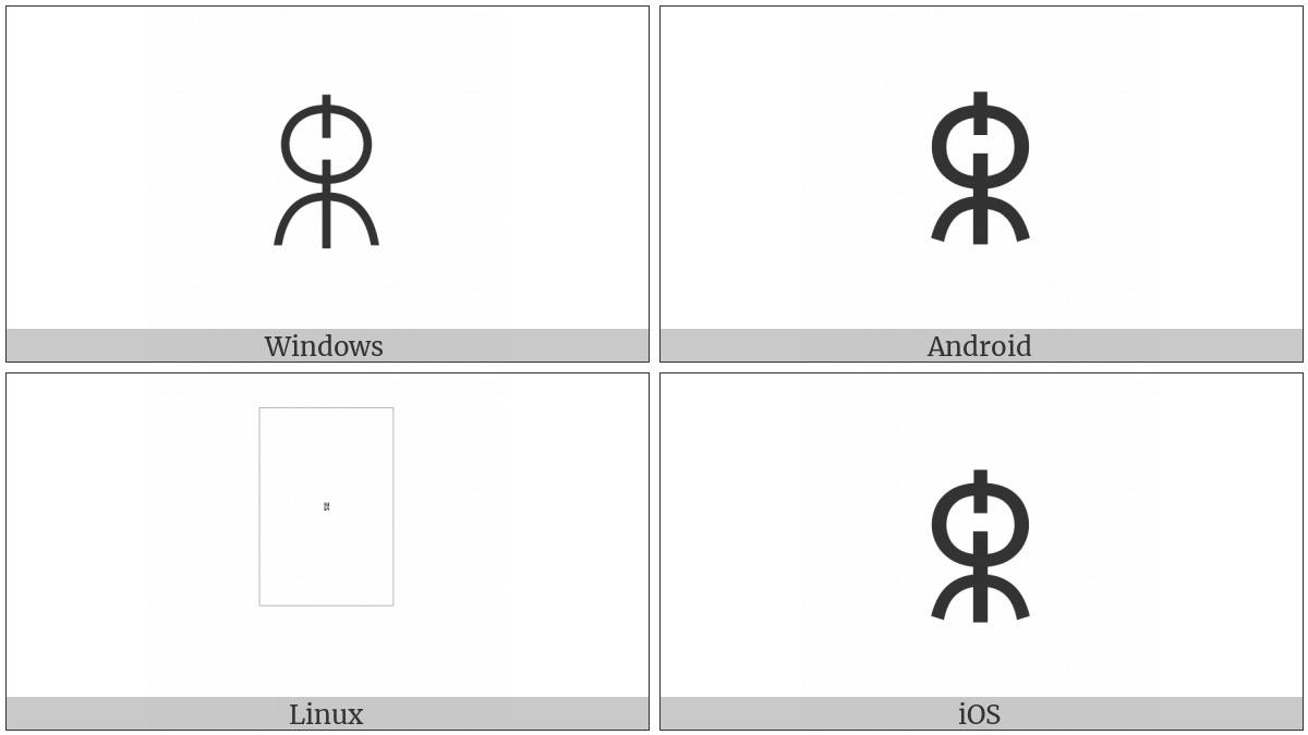 Yi Syllable Chap on various operating systems