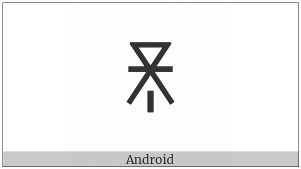 Yi Syllable Che on various operating systems