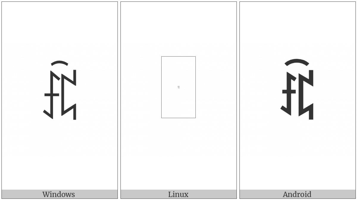 Yi Syllable Churx on various operating systems