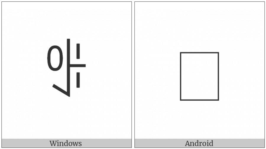 Yi Syllable Rruo on various operating systems