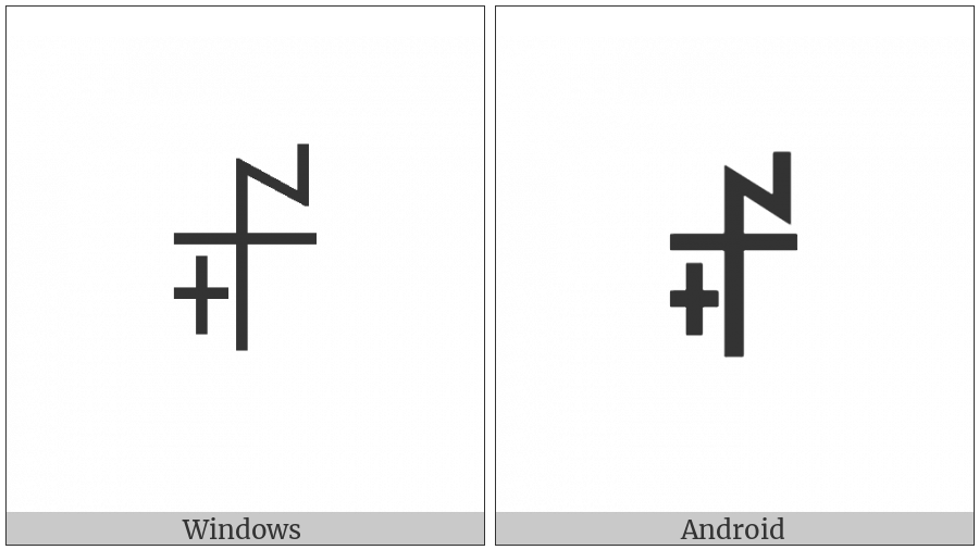 Yi Syllable Rret on various operating systems