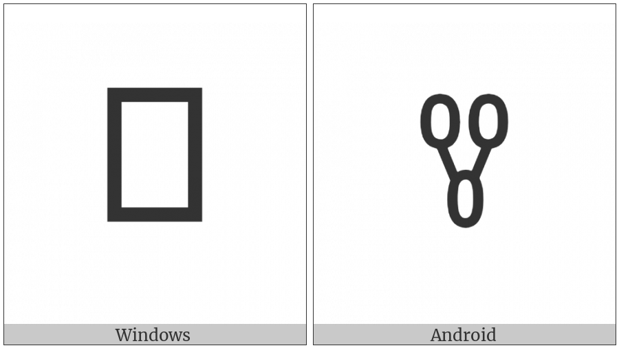 Yi Syllable Rru on various operating systems