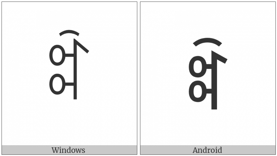 Yi Syllable Nrux on various operating systems