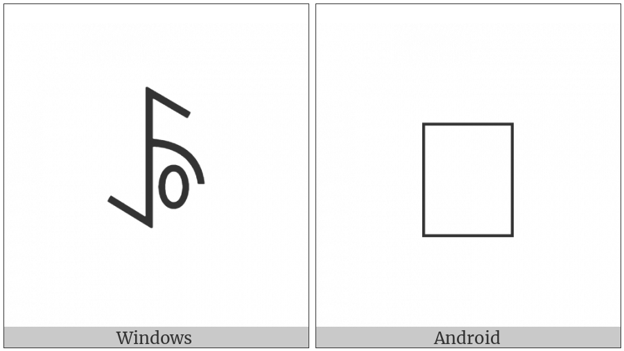 Yi Syllable Nryr on various operating systems