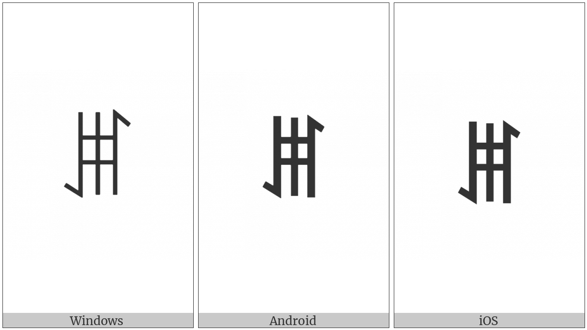 Yi Syllable Shap on various operating systems