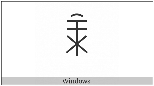 Yi Syllable Shuox on various operating systems