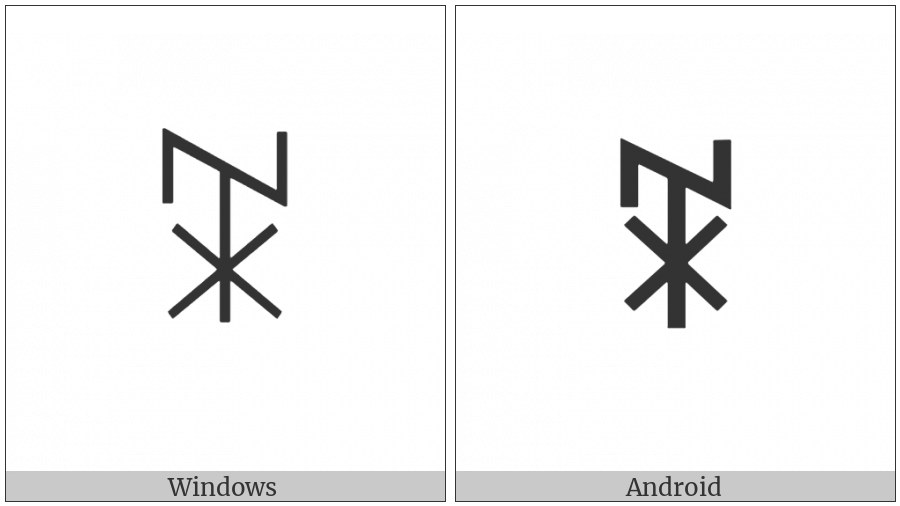 Yi Syllable Shuop on various operating systems