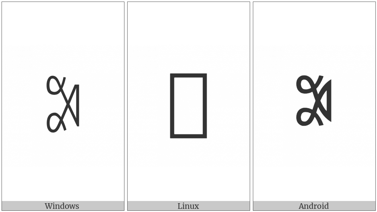 Yi Syllable Shop on various operating systems