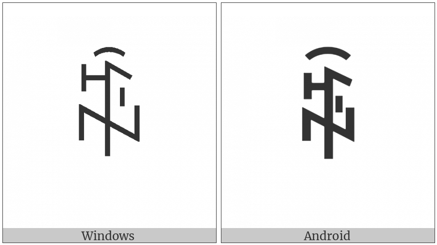 Yi Syllable Shex on various operating systems