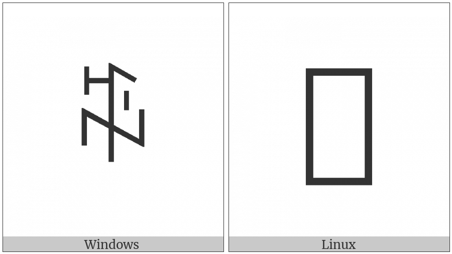 Yi Syllable She on various operating systems