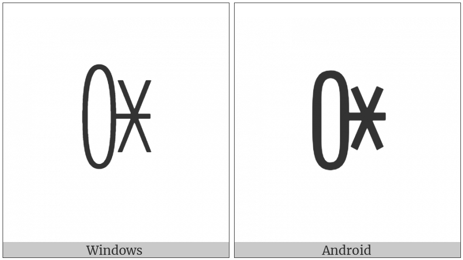 Yi Syllable Ra on various operating systems