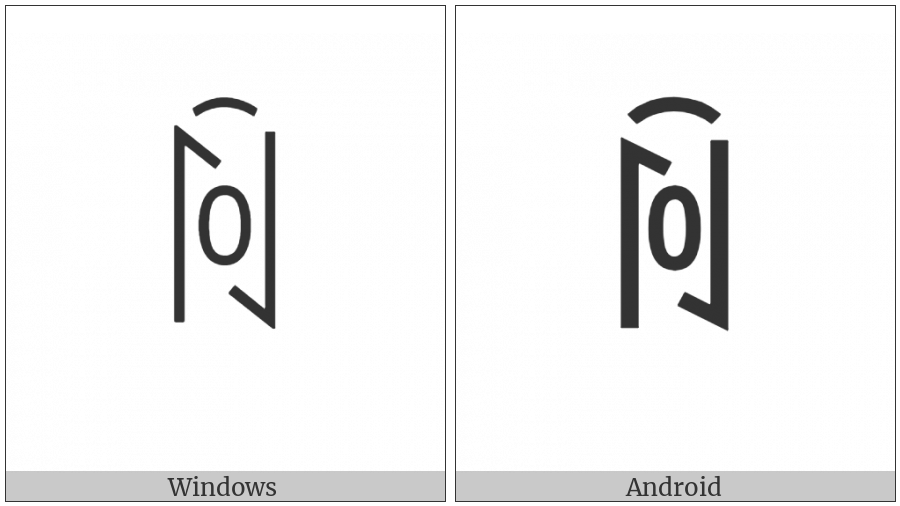 Yi Syllable Ruox on various operating systems