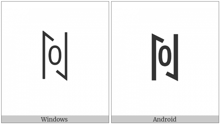 Yi Syllable Ruo on various operating systems