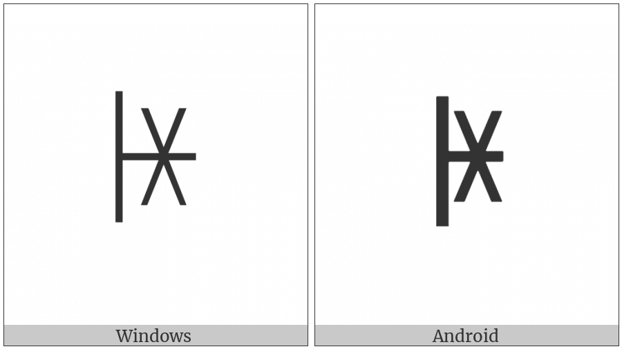 Yi Syllable Ruop on various operating systems