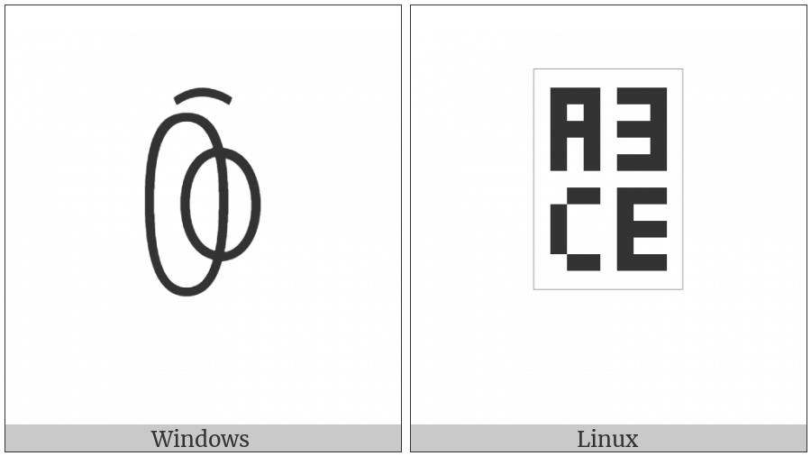 Yi Syllable Rox on various operating systems