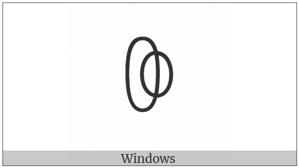 Yi Syllable Ro on various operating systems