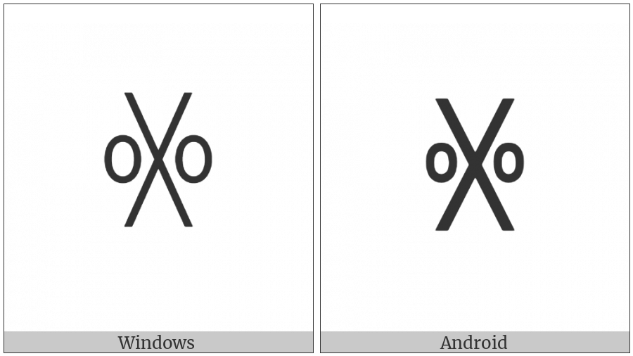 Yi Syllable Rop on various operating systems