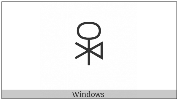 Yi Syllable Re on various operating systems