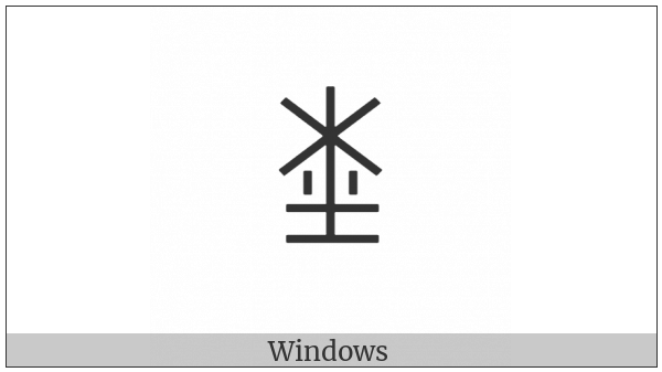 Yi Syllable Rut on various operating systems