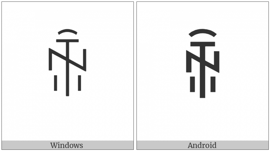 Yi Syllable Rux on various operating systems