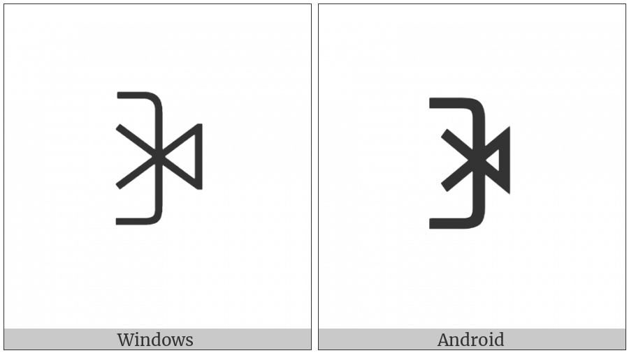 Yi Syllable Rup on various operating systems