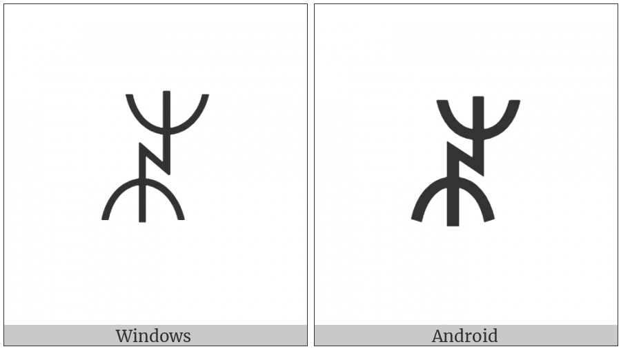 Yi Syllable Ryt on various operating systems