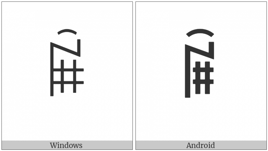 Yi Syllable Ryx on various operating systems