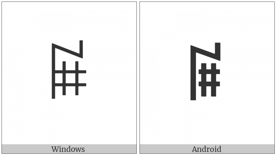 Yi Syllable Ry on various operating systems