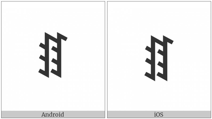 Yi Syllable Jiet on various operating systems