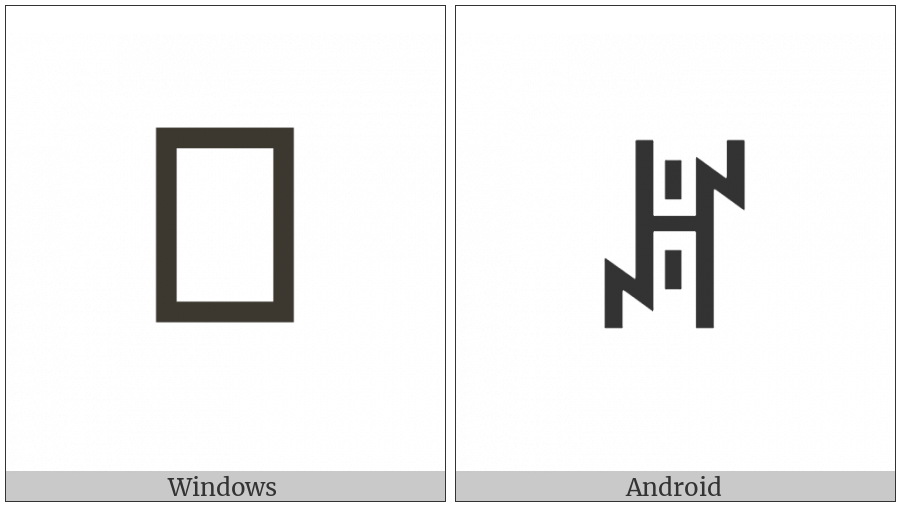 Yi Syllable Jie on various operating systems