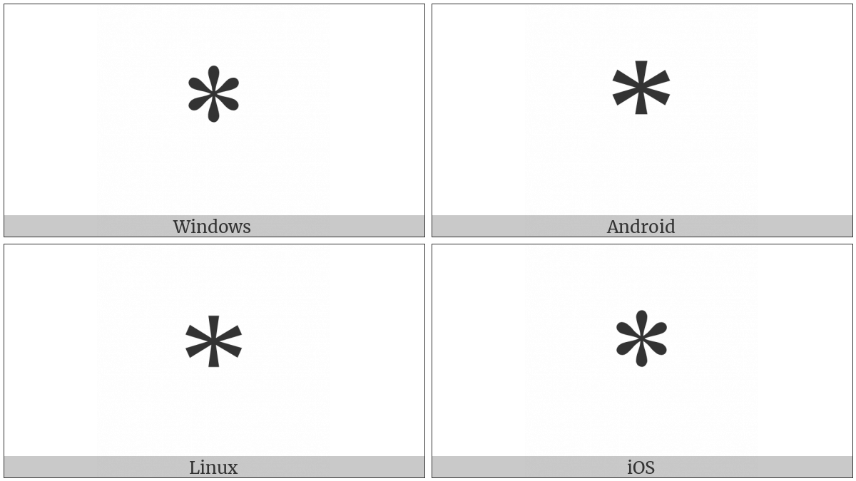 Asterisk on various operating systems