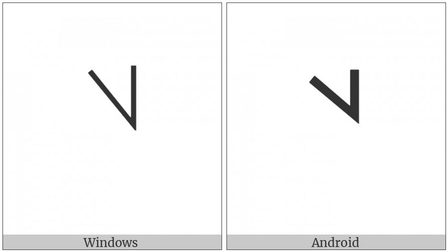 Yi Radical Cyt on various operating systems