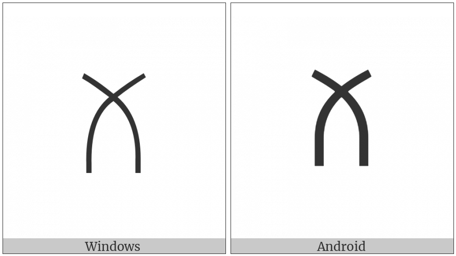 Yi Radical Cuop on various operating systems